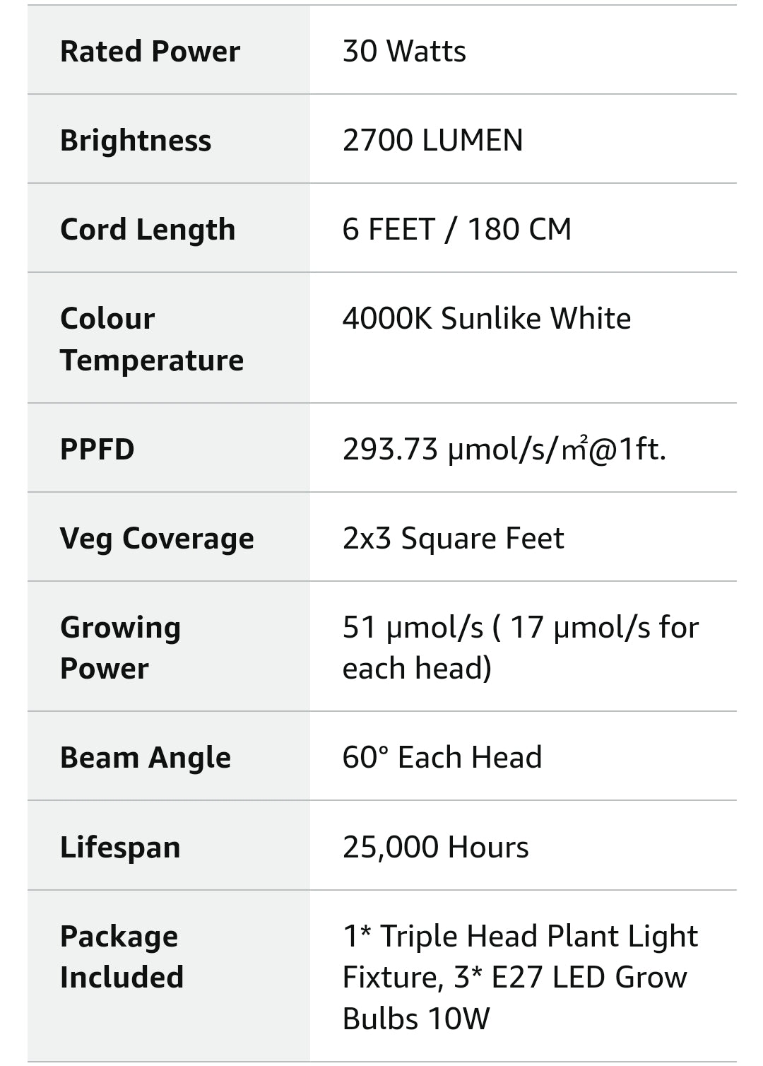 Sansi 450W 3 Arm Gooseneck Clip Plant Grow Light