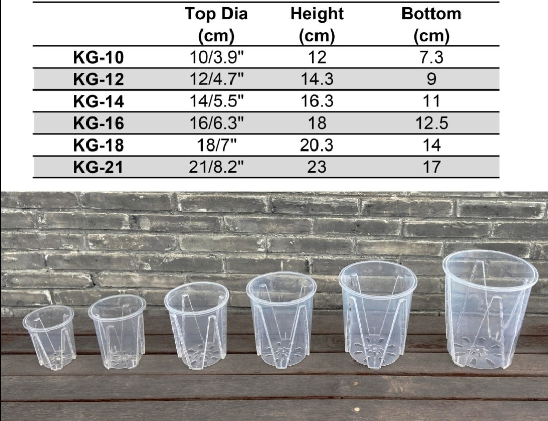 Clear Plastic Round Plant Pots - various sizes available