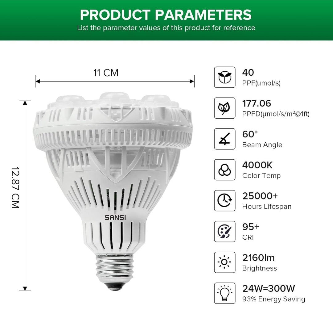 Sansi 24W LED Grow Light Bulbs Full Spectrum E27