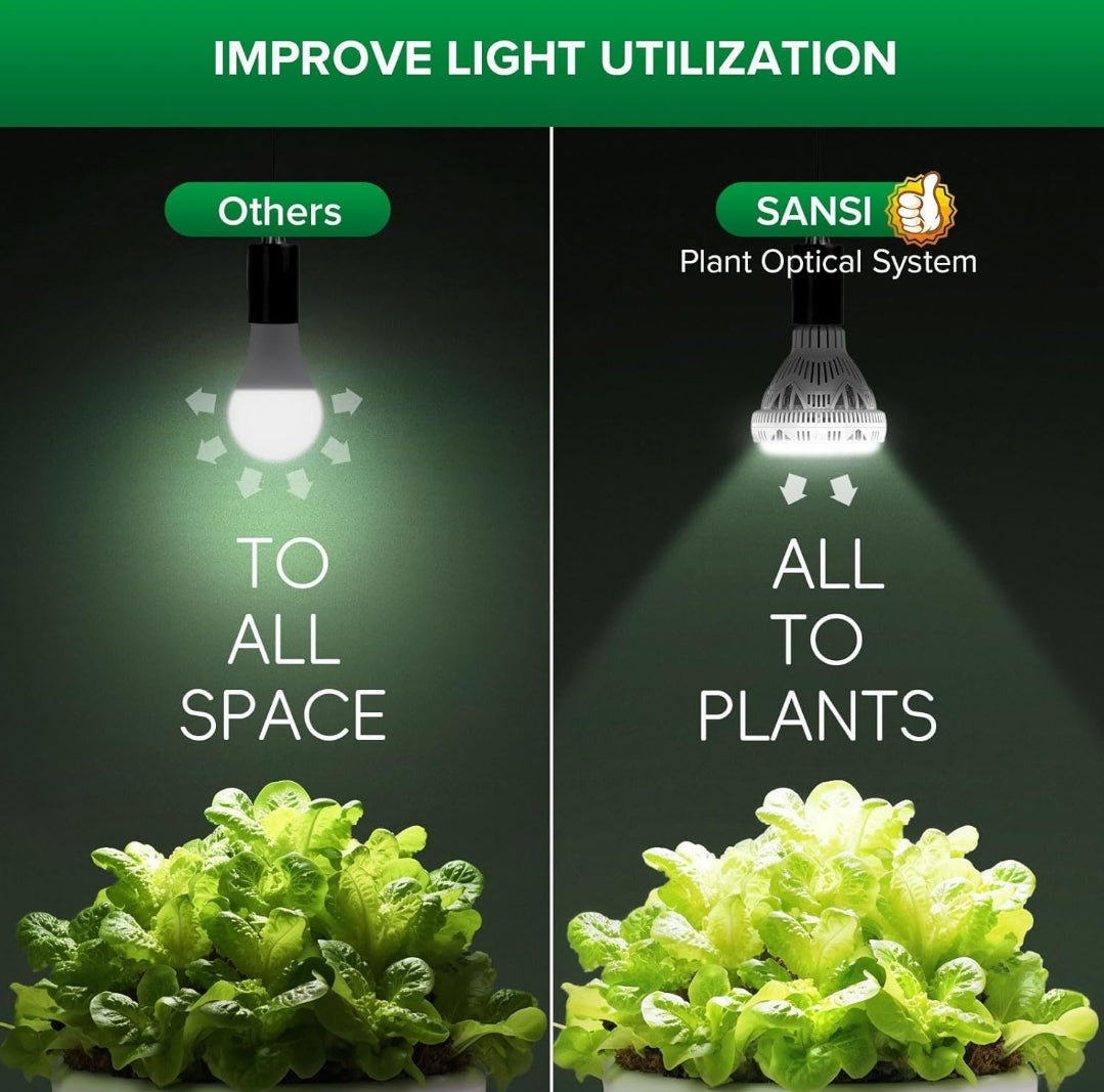 Sansi 24W LED Grow Light Bulbs Full Spectrum E27
