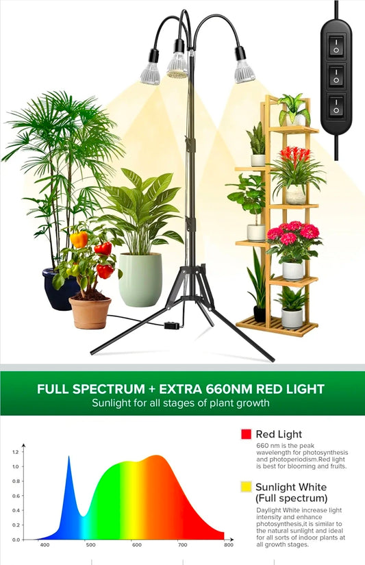 🌿 Sansi Grow Light - 3 Head Full Spectrum LED - see description