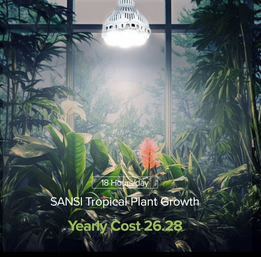 Sansi 40W Dimmable with Remote Control LED Grow Light Bulbs Full Spectrum E27