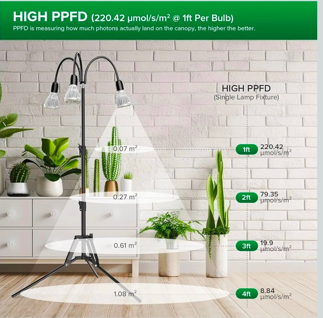 🌿 Sansi Grow Light - 3 Head Full Spectrum LED - see description