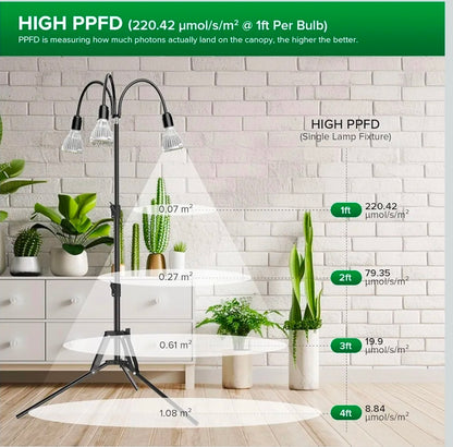 🌿 Sansi Grow Light - 3 Head Full Spectrum LED - see description