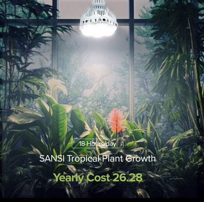 Pre order due 13 Sept - Sansi 40W Dimmable with Remote Control LED Grow Light Bulbs Full Spectrum E27
